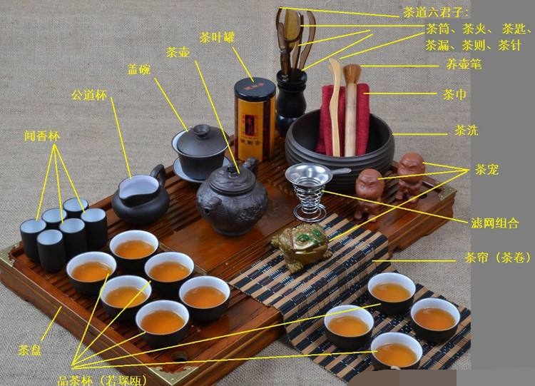 功夫茶禁忌，喝功夫茶有八大忌諱