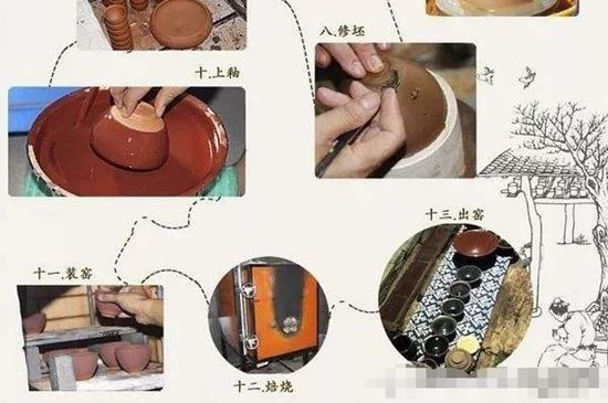 如何判斷化學(xué)釉建盞，用白醋可以鑒別化工釉嗎