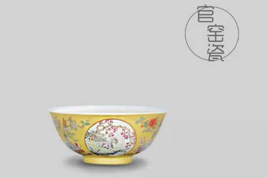 品茗杯的杯型介紹，品茗杯的器型類別分類大全圖